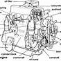 Car Engine System Diagram