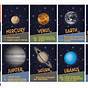 Planets Of Our Solar System Free Printable