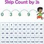 Skip Counting By 10 Chart Free Printable