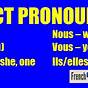 List Of French Pronouns
