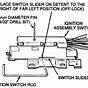 Car Ignition Switch Diagram