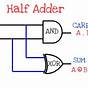 7483 Full Adder Circuit Diagram