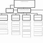 Org Chart Template Download