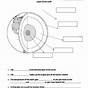 Earth Layers Worksheet 2nd Grade