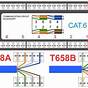 Cat5e Wiring Diagram B