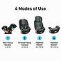 Graco Car Seat Compatibility Chart