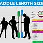 Kayak Length For Height Chart