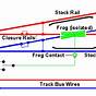 How To Wire Atlas Switches