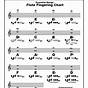 Flute Scale Finger Chart