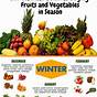 Vegetables By Season Chart