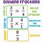 Divide Fractions Anchor Chart