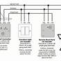 Disabled Alarm Wiring Diagram