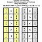 Greater Than Less Than Fractions Worksheets With Answers