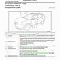 Nissan Rogue 2016 Manual