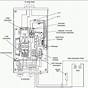 Generac Whole House Generator Wiring Diagram