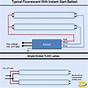 Ge Dimming Ballast Wiring Diagram