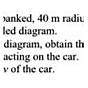 Special Notation Free Body Diagram Car Turning Corner