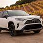 Toyota Rav4 Hybrid 2020 Price