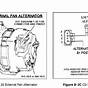 Sbc Alternator Wiring Diagram