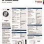 Bosch Wfl2090uc 23 Washer Owner's Manual