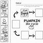 Pumpkin Life Cycle Worksheets