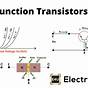 Bipolar Junction Transistor Circuit Diagram