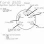 Ford 4000 Tractor Wiring Diagram