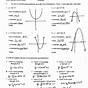 Graphing Parabolas Worksheet Algebra 1
