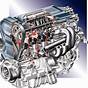 Honda Car Engine Parts