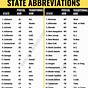 Us Map State Abbreviations