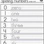 Spelling Numbers 1 To 20