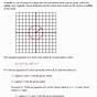 Equations Of Circles Completing The Square Worksheet Answers