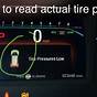 Tire Pressure For Honda Odyssey 2014