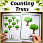 Counting Trees Math Worksheet Answers