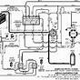 Hyster H80xl Wiring Diagram