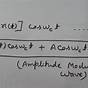 Amplitude Modulation Formula Pdf