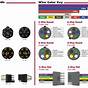 Wiring Diagram 7 Way Plug Truck