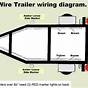 Cargo Craft Trailer Wiring Diagram