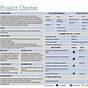 Google Project Management Project Charter