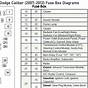 2009 Dodge Caliber Fuse Box Diagram