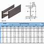 H Pile Size Chart