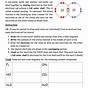 Drawing Covalent Bonds Worksheet