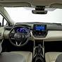 Toyota Corolla Cross Hybrid 2023 Release Date
