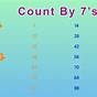 How To Count By Sevens
