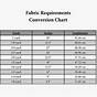 Conversion Chart For Fabric