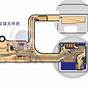 Iphone 7 Home Button Schematic