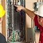 Emergency Electrical Repair Dallas