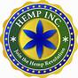 Hemp Inc Stock Price Forecast