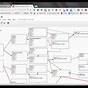 Create Flow Chart In Google Sheets
