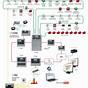 Alarm System Wiring Diagram